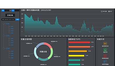 电子与智能化工程专业承包二级资质